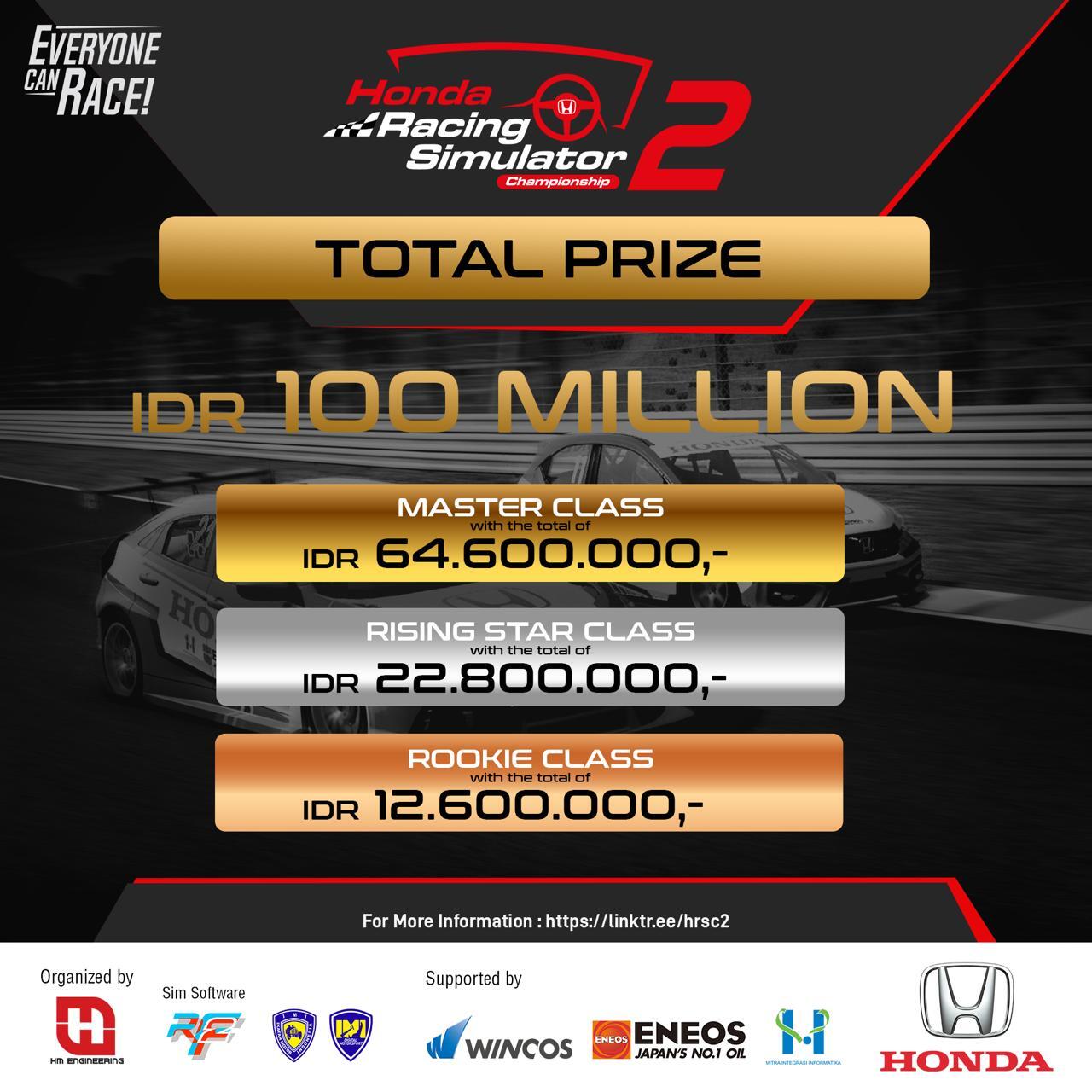 Honda Racing Honda Brio